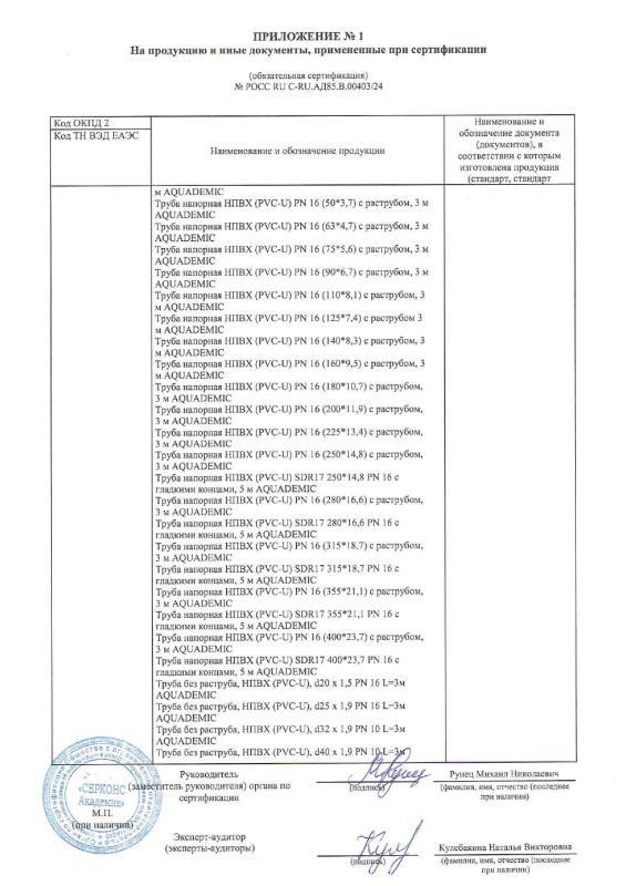 Сертификат соответствия напорной трубы торговой марки AQUADEMIC. Страница - 4