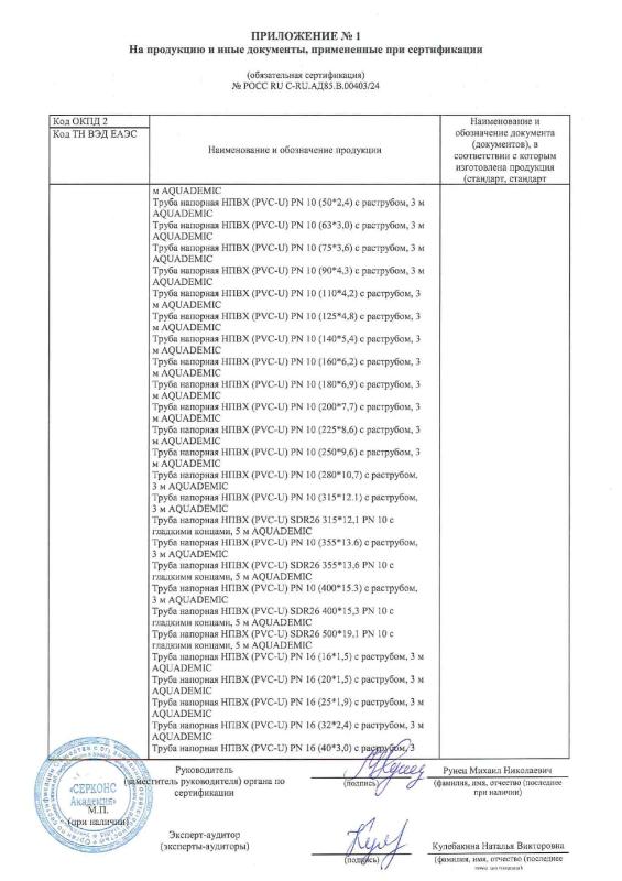 Сертификат соответствия напорной трубы торговой марки AQUADEMIC. Страница - 3