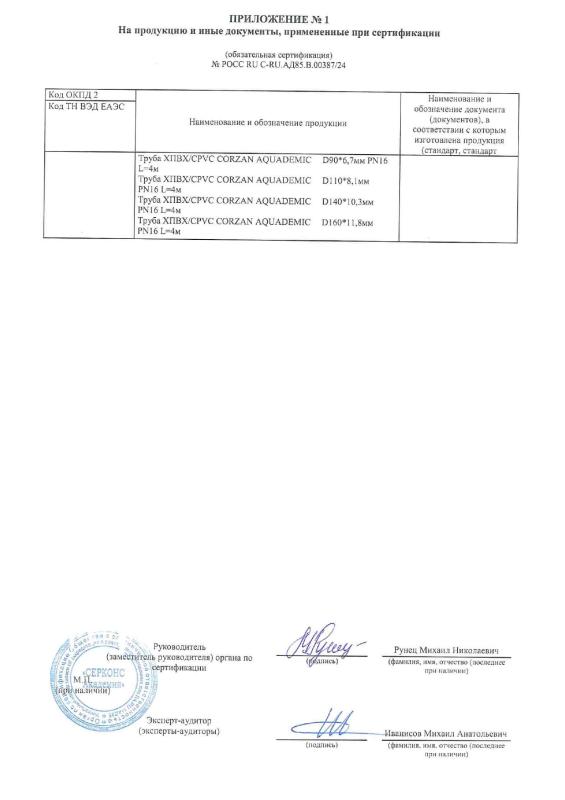 Сертификат соответствия полимерных труб торговой марки AQUADEMIC. Страница - 3