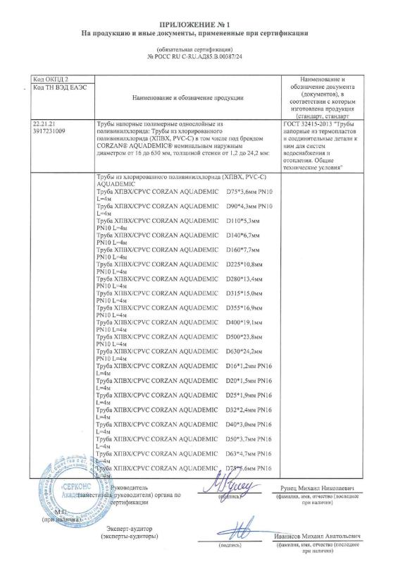 Сертификат соответствия полимерных труб торговой марки AQUADEMIC. Страница - 2