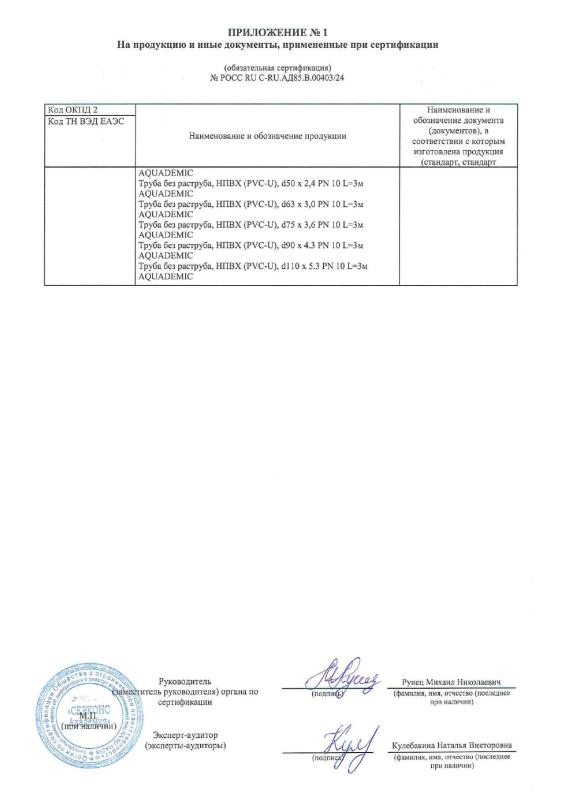 Сертификат соответствия напорной трубы торговой марки AQUADEMIC. Страница - 5